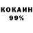 Дистиллят ТГК концентрат Deni Khalikov